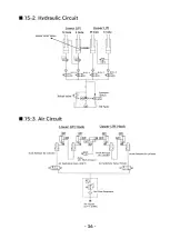 Предварительный просмотр 37 страницы Bishamon Multi Lift MUS40HU Operation Manual