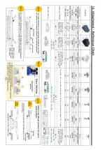 Предварительный просмотр 38 страницы Bishamon Multi Lift MUS40HU Operation Manual