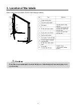 Preview for 9 page of Bishamon NSA3500N Operation And Service Manual