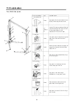 Предварительный просмотр 26 страницы Bishamon NSA3500N Operation And Service Manual