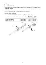 Предварительный просмотр 29 страницы Bishamon NSA3500N Operation And Service Manual