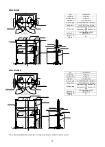 Предварительный просмотр 35 страницы Bishamon NSA3500N Operation And Service Manual