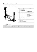 Preview for 9 page of Bishamon NSP3500N Operation And Service Manual