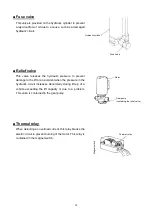 Предварительный просмотр 15 страницы Bishamon NSP3500N Operation And Service Manual