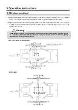 Предварительный просмотр 17 страницы Bishamon NSP3500N Operation And Service Manual