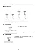 Предварительный просмотр 22 страницы Bishamon NSP3500N Operation And Service Manual