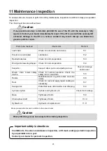 Предварительный просмотр 24 страницы Bishamon NSP3500N Operation And Service Manual