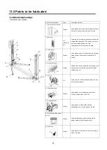 Предварительный просмотр 26 страницы Bishamon NSP3500N Operation And Service Manual