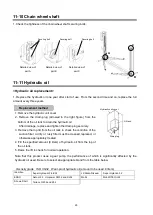 Предварительный просмотр 30 страницы Bishamon NSP3500N Operation And Service Manual