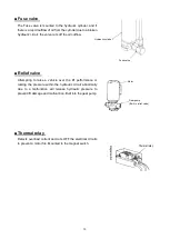 Предварительный просмотр 14 страницы Bishamon SPA4000 Manual