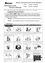 Предварительный просмотр 1 страницы Bishamon ST50A Operation And Service Manual