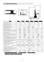 Предварительный просмотр 3 страницы Bishamon ST50A Operation And Service Manual