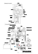 Предварительный просмотр 6 страницы Bishamon ST50A Operation And Service Manual