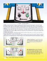 Preview for 12 page of Bishamon UNILIFT UNI-20 Service Manual