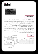 Предварительный просмотр 6 страницы bishel BL-RC-011 User Manual