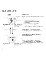 Preview for 28 page of Bism Dive Demo Solis Operating Manual