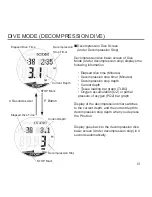 Preview for 41 page of Bism Dive Demo Solis Operating Manual