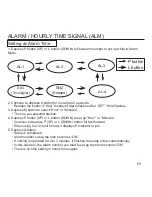 Предварительный просмотр 69 страницы Bism Dive Demo Solis Operating Manual