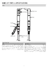 Предварительный просмотр 4 страницы Bism GP2611 Operating Manual