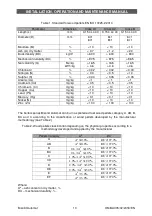 Preview for 10 page of BiSolid Automat 25 Installation, Operation And Maintenance Manual