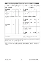 Preview for 23 page of BiSolid Automat 25 Installation, Operation And Maintenance Manual