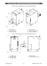 Preview for 24 page of BiSolid Automat 25 Installation, Operation And Maintenance Manual