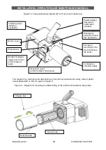 Preview for 28 page of BiSolid Automat 25 Installation, Operation And Maintenance Manual