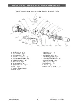 Preview for 30 page of BiSolid Automat 25 Installation, Operation And Maintenance Manual