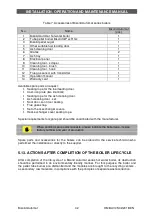 Preview for 42 page of BiSolid Automat 25 Installation, Operation And Maintenance Manual