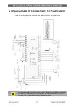 Preview for 57 page of BiSolid Automat 25 Installation, Operation And Maintenance Manual