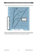 Preview for 68 page of BiSolid Automat 25 Installation, Operation And Maintenance Manual