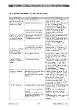 Preview for 72 page of BiSolid Automat 25 Installation, Operation And Maintenance Manual