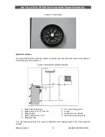 Предварительный просмотр 14 страницы BiSolid Comfort 03 Installation, Operation And Maintenance Manual