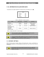 Предварительный просмотр 22 страницы BiSolid GP 25 R tsc Installation, Operation And Maintenance Manual