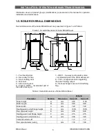 Preview for 6 page of BiSolid Saver A Installation, Operation And Maintenance Manual