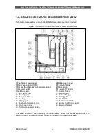 Preview for 7 page of BiSolid Saver A Installation, Operation And Maintenance Manual