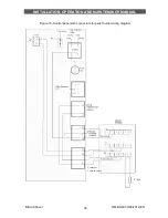 Preview for 36 page of BiSolid Saver A Installation, Operation And Maintenance Manual