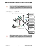 Preview for 37 page of BiSolid Saver A Installation, Operation And Maintenance Manual