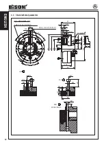 Предварительный просмотр 14 страницы Bison 2502 Series Instruction Manual