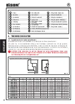 Предварительный просмотр 48 страницы Bison 2502 Series Instruction Manual