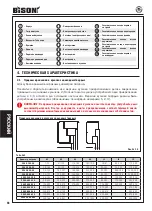 Предварительный просмотр 68 страницы Bison 2502 Series Instruction Manual