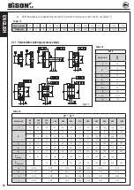 Предварительный просмотр 18 страницы Bison 3105 Instruction Manual