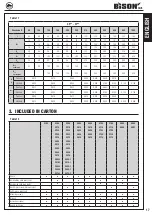 Предварительный просмотр 19 страницы Bison 3105 Instruction Manual