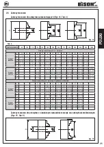 Предварительный просмотр 27 страницы Bison 3105 Instruction Manual