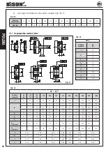 Предварительный просмотр 32 страницы Bison 3105 Instruction Manual