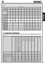 Предварительный просмотр 33 страницы Bison 3105 Instruction Manual