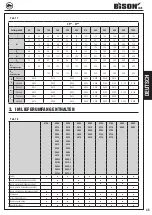 Предварительный просмотр 47 страницы Bison 3105 Instruction Manual