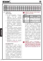 Предварительный просмотр 56 страницы Bison 3105 Instruction Manual