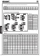 Предварительный просмотр 60 страницы Bison 3105 Instruction Manual