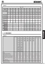 Предварительный просмотр 61 страницы Bison 3105 Instruction Manual